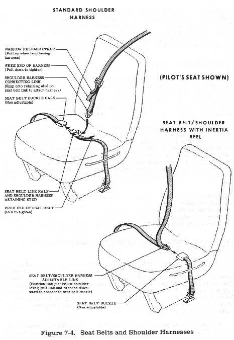 726011-433,, Aircraft Seat Belt Inertia Reel 